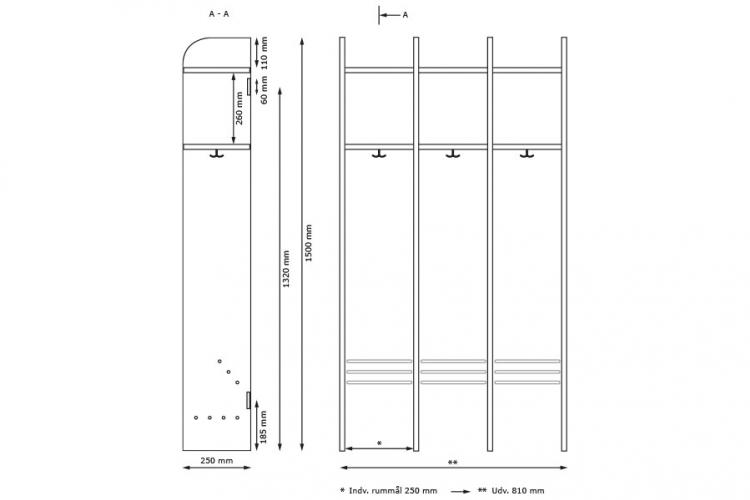garderobe