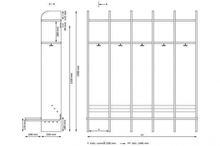 garderobe