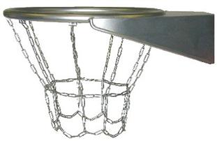 Basketkurv