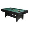 Poolbillard
