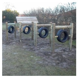 Dækgennemgang