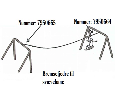 7950664 B Bremsefjeder med Gummibuffer 3 m