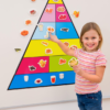 6109625 1 Madpyramide