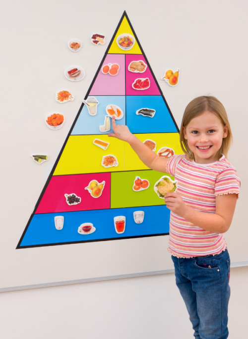 6109625 1 Madpyramide